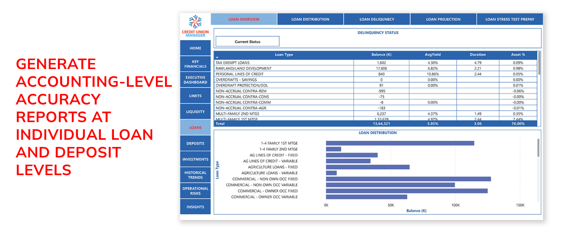 Generate Accounting-Level Accuracy Reports