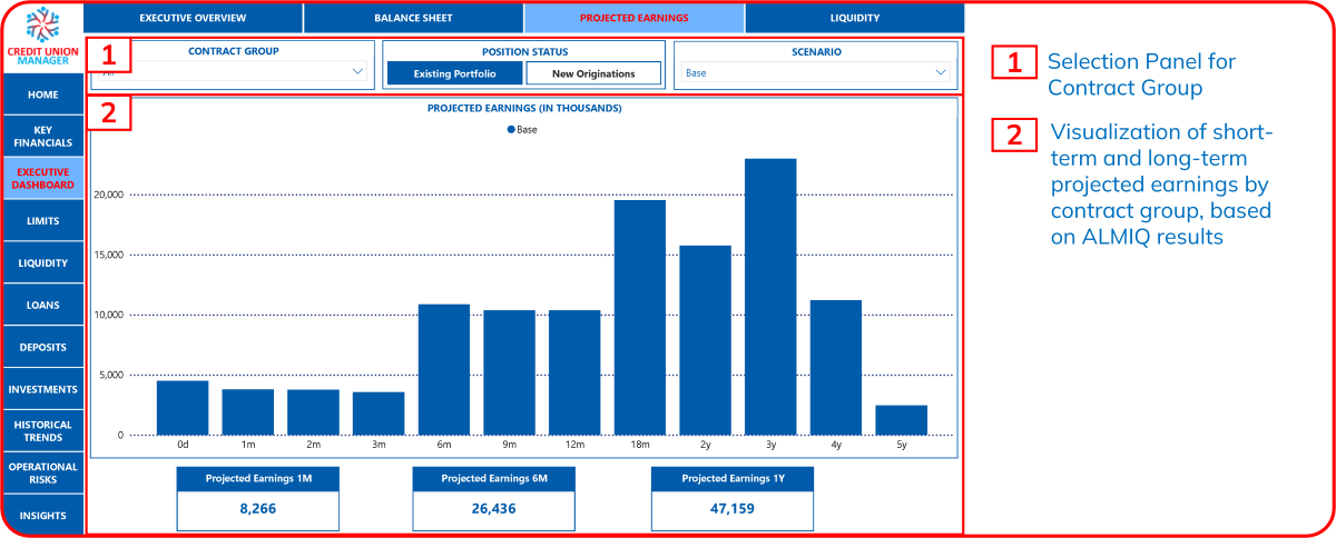Earnings Dashboard